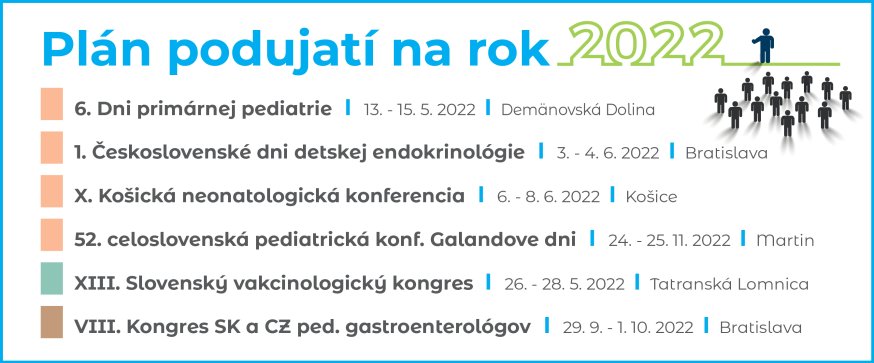 plan podujati | I. Česko-Slovenské dni detskej endokrinológie